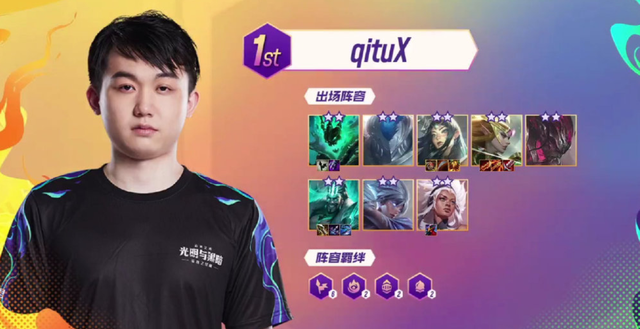 西蒙斯的签 西蒙斯的签